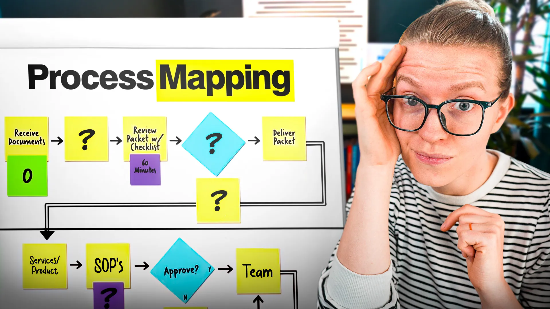 Process Mapping Tutorial - Variant 1